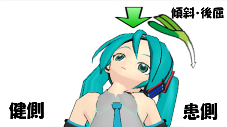 初音ミクのスパーリングテストMMD